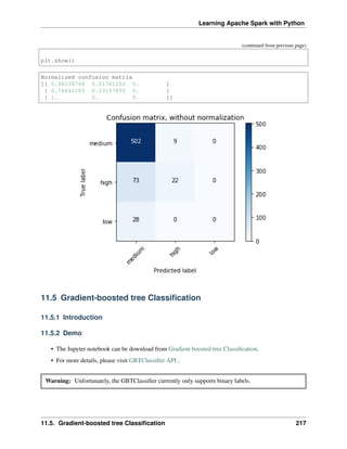 Learning Apache Spark with Python
(continued from previous page)
plt.show()
Normalized confusion matrix
[[ 0.98238748 0.01761252 0. ]
[ 0.76842105 0.23157895 0. ]
[ 1. 0. 0. ]]
11.5 Gradient-boosted tree Classification
11.5.1 Introduction
11.5.2 Demo
• The Jupyter notebook can be download from Gradient boosted tree Classification.
• For more details, please visit GBTClassifier API .
Warning: Unfortunately, the GBTClassifier currently only supports binary labels.
11.5. Gradient-boosted tree Classification 217
 