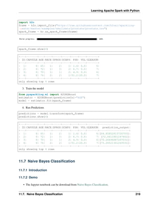 Learning Apache Spark with Python
import h2o
frame = h2o.import_file("https://raw.githubusercontent.com/h2oai/sparkling-
˓
→water/master/examples/smalldata/prostate/prostate.csv")
spark_frame = hc.as_spark_frame(frame)
spark_frame.show(4)
+---+-------+---+----+-----+-----+----+----+-------+
| ID|CAPSULE|AGE|RACE|DPROS|DCAPS| PSA| VOL|GLEASON|
+---+-------+---+----+-----+-----+----+----+-------+
| 1| 0| 65| 1| 2| 1| 1.4| 0.0| 6|
| 2| 0| 72| 1| 3| 2| 6.7| 0.0| 7|
| 3| 0| 70| 1| 1| 2| 4.9| 0.0| 6|
| 4| 0| 76| 2| 2| 1|51.2|20.0| 7|
+---+-------+---+----+-----+-----+----+----+-------+
only showing top 4 rows
3. Train the model
from pysparkling.ml import H2OXGBoost
estimator = H2OXGBoost(predictionCol="AGE")
model = estimator.fit(spark_frame)
4. Run Predictions
predictions = model.transform(spark_frame)
predictions.show(4)
+---+-------+---+----+-----+-----+----+----+-------+-------------------+
| ID|CAPSULE|AGE|RACE|DPROS|DCAPS| PSA| VOL|GLEASON| prediction_output|
+---+-------+---+----+-----+-----+----+----+-------+-------------------+
| 1| 0| 65| 1| 2| 1| 1.4| 0.0| 6|[64.85852813720703]|
| 2| 0| 72| 1| 3| 2| 6.7| 0.0| 7| [72.0611801147461]|
| 3| 0| 70| 1| 1| 2| 4.9| 0.0| 6|[70.26496887207031]|
| 4| 0| 76| 2| 2| 1|51.2|20.0| 7|[75.26521301269531]|
+---+-------+---+----+-----+-----+----+----+-------+-------------------+
only showing top 4 rows
11.7 Naive Bayes Classification
11.7.1 Introduction
11.7.2 Demo
• The Jupyter notebook can be download from Naive Bayes Classification.
11.7. Naive Bayes Classification 219
 