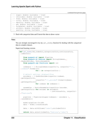 Learning Apache Spark with Python
(continued from previous page)
|-- sugar: double (nullable = true)
|-- chlorides: double (nullable = true)
|-- free: double (nullable = true)
|-- total: double (nullable = true)
|-- density: double (nullable = true)
|-- pH: double (nullable = true)
|-- sulphates: double (nullable = true)
|-- alcohol: double (nullable = true)
|-- quality: string (nullable = true)
3. Deal with categorical data and Convert the data to dense vector
Note:
You are strongly encouraged to try my get_dummy function for dealing with the categorical
data in complex dataset.
Supervised learning version:
def get_dummy(df,indexCol,categoricalCols,continuousCols,
˓
→labelCol):
from pyspark.ml import Pipeline
from pyspark.ml.feature import StringIndexer,
˓
→OneHotEncoder, VectorAssembler
from pyspark.sql.functions import col
indexers = [ StringIndexer(inputCol=c, outputCol="{0}_
˓
→indexed".format(c))
for c in categoricalCols ]
# default setting: dropLast=True
encoders = [ OneHotEncoder(inputCol=indexer.
˓
→getOutputCol(),
outputCol="{0}_encoded".format(indexer.
˓
→getOutputCol()))
for indexer in indexers ]
assembler = VectorAssembler(inputCols=[encoder.
˓
→getOutputCol() for encoder in encoders]
+ continuousCols, outputCol=
˓
→"features")
pipeline = Pipeline(stages=indexers + encoders +
˓
→[assembler])
model=pipeline.fit(df)
data = model.transform(df)
data = data.withColumn('label',col(labelCol))
return data.select(indexCol,'features','label')
222 Chapter 11. Classification
 