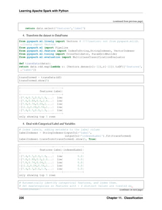Learning Apache Spark with Python
(continued from previous page)
return data.select('features','label')
4. Transform the dataset to DataFrame
from pyspark.ml.linalg import Vectors # !!!!caution: not from pyspark.mllib.
˓
→linalg import Vectors
from pyspark.ml import Pipeline
from pyspark.ml.feature import IndexToString,StringIndexer, VectorIndexer
from pyspark.ml.tuning import CrossValidator, ParamGridBuilder
from pyspark.ml.evaluation import MulticlassClassificationEvaluator
def transData(data):
return data.rdd.map(lambda r: [Vectors.dense(r[:-1]),r[-1]]).toDF(['features',
˓
→'label'])
transformed = transData(df)
transformed.show(5)
+--------------------+-----+
| features|label|
+--------------------+-----+
|[7.4,0.7,0.0,1.9,...| low|
|[7.8,0.88,0.0,2.6...| low|
|[7.8,0.76,0.04,2....| low|
|[11.2,0.28,0.56,1...| low|
|[7.4,0.7,0.0,1.9,...| low|
+--------------------+-----+
only showing top 5 rows
4. Deal with Categorical Label and Variables
# Index labels, adding metadata to the label column
labelIndexer = StringIndexer(inputCol='label',
outputCol='indexedLabel').fit(transformed)
labelIndexer.transform(transformed).show(5, True)
+--------------------+-----+------------+
| features|label|indexedLabel|
+--------------------+-----+------------+
|[7.4,0.7,0.0,1.9,...| low| 0.0|
|[7.8,0.88,0.0,2.6...| low| 0.0|
|[7.8,0.76,0.04,2....| low| 0.0|
|[11.2,0.28,0.56,1...| low| 0.0|
|[7.4,0.7,0.0,1.9,...| low| 0.0|
+--------------------+-----+------------+
only showing top 5 rows
# Automatically identify categorical features, and index them.
# Set maxCategories so features with > 4 distinct values are treated as
˓
→continuous. (continues on next page)
226 Chapter 11. Classification
 