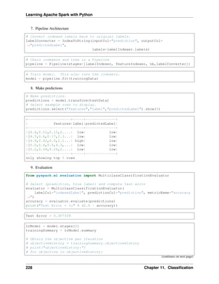 Learning Apache Spark with Python
7. Pipeline Architecture
# Convert indexed labels back to original labels.
labelConverter = IndexToString(inputCol="prediction", outputCol=
˓
→"predictedLabel",
labels=labelIndexer.labels)
# Chain indexers and tree in a Pipeline
pipeline = Pipeline(stages=[labelIndexer, featureIndexer, nb,labelConverter])
# Train model. This also runs the indexers.
model = pipeline.fit(trainingData)
8. Make predictions
# Make predictions.
predictions = model.transform(testData)
# Select example rows to display.
predictions.select("features","label","predictedLabel").show(5)
+--------------------+-----+--------------+
| features|label|predictedLabel|
+--------------------+-----+--------------+
|[4.6,0.52,0.15,2....| low| low|
|[4.7,0.6,0.17,2.3...| low| low|
|[4.9,0.42,0.0,2.1...| high| low|
|[5.0,0.4,0.5,4.3,...| low| low|
|[5.2,0.49,0.26,2....| low| low|
+--------------------+-----+--------------+
only showing top 5 rows
9. Evaluation
from pyspark.ml.evaluation import MulticlassClassificationEvaluator
# Select (prediction, true label) and compute test error
evaluator = MulticlassClassificationEvaluator(
labelCol="indexedLabel", predictionCol="prediction", metricName="accuracy
˓
→")
accuracy = evaluator.evaluate(predictions)
print("Test Error = %g" % (1.0 - accuracy))
Test Error = 0.307339
lrModel = model.stages[2]
trainingSummary = lrModel.summary
# Obtain the objective per iteration
# objectiveHistory = trainingSummary.objectiveHistory
# print("objectiveHistory:")
# for objective in objectiveHistory:
(continues on next page)
228 Chapter 11. Classification
 