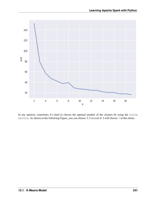 Learning Apache Spark with Python
In my opinion, sometimes it’s hard to choose the optimal number of the clusters by using the elbow
method. As shown in the following Figure, you can choose 3, 5 or even 8. I will choose 3 in this demo.
12.1. K-Means Model 241
 