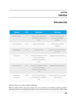 CHAPTER
THIRTEEN
RFM ANALYSIS
The above figure source: Blast Analytics Marketing
RFM is a method used for analyzing customer value. It is commonly used in database marketing and direct
marketing and has received particular attention in retail and professional services industries. More details
247
 