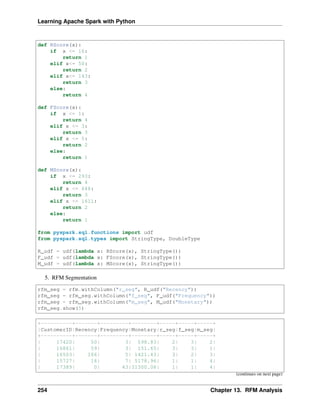 Learning Apache Spark with Python
def RScore(x):
if x <= 16:
return 1
elif x<= 50:
return 2
elif x<= 143:
return 3
else:
return 4
def FScore(x):
if x <= 1:
return 4
elif x <= 3:
return 3
elif x <= 5:
return 2
else:
return 1
def MScore(x):
if x <= 293:
return 4
elif x <= 648:
return 3
elif x <= 1611:
return 2
else:
return 1
from pyspark.sql.functions import udf
from pyspark.sql.types import StringType, DoubleType
R_udf = udf(lambda x: RScore(x), StringType())
F_udf = udf(lambda x: FScore(x), StringType())
M_udf = udf(lambda x: MScore(x), StringType())
5. RFM Segmentation
rfm_seg = rfm.withColumn("r_seg", R_udf("Recency"))
rfm_seg = rfm_seg.withColumn("f_seg", F_udf("Frequency"))
rfm_seg = rfm_seg.withColumn("m_seg", M_udf("Monetary"))
rfm_seg.show(5)
+----------+-------+---------+--------+-----+-----+-----+
|CustomerID|Recency|Frequency|Monetary|r_seg|f_seg|m_seg|
+----------+-------+---------+--------+-----+-----+-----+
| 17420| 50| 3| 598.83| 2| 3| 2|
| 16861| 59| 3| 151.65| 3| 3| 1|
| 16503| 106| 5| 1421.43| 3| 2| 3|
| 15727| 16| 7| 5178.96| 1| 1| 4|
| 17389| 0| 43|31300.08| 1| 1| 4|
(continues on next page)
254 Chapter 13. RFM Analysis
 