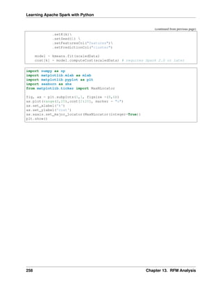Learning Apache Spark with Python
(continued from previous page)
.setK(k)
.setSeed(1) 
.setFeaturesCol("features")
.setPredictionCol("cluster")
model = kmeans.fit(scaledData)
cost[k] = model.computeCost(scaledData) # requires Spark 2.0 or later
import numpy as np
import matplotlib.mlab as mlab
import matplotlib.pyplot as plt
import seaborn as sbs
from matplotlib.ticker import MaxNLocator
fig, ax = plt.subplots(1,1, figsize =(8,6))
ax.plot(range(2,20),cost[2:20], marker = "o")
ax.set_xlabel('k')
ax.set_ylabel('cost')
ax.xaxis.set_major_locator(MaxNLocator(integer=True))
plt.show()
258 Chapter 13. RFM Analysis
 