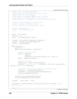 Learning Apache Spark with Python
(continued from previous page)
:param df_in: the input dataframe
:param index_col: the name of the index column
:param k_min: the train dataset
:param k_min: the minmum number of the clusters
:param k_max: the maxmum number of the clusters
:param num_runs: the number of runs for each fixed clusters
:return k: optimal number of the clusters
:return silh_lst: Silhouette score
:return r_table: the running results table
:author: Wenqiang Feng
:email: von198@gmail.com.com
'''
start = time.time()
silh_lst = []
k_lst = np.arange(k_min, k_max+1)
r_table = df_in.select(index_col).toPandas()
r_table = r_table.set_index(index_col)
centers = pd.DataFrame()
for k in k_lst:
silh_val = []
for run in np.arange(1, num_runs+1):
# Trains a k-means model.
kmeans = KMeans()
.setK(k)
.setSeed(int(np.random.randint(100, size=1)))
model = kmeans.fit(df_in)
# Make predictions
predictions = model.transform(df_in)
r_table['cluster_{k}_{run}'.format(k=k, run=run)]= predictions.
˓
→select('prediction').toPandas()
# Evaluate clustering by computing Silhouette score
evaluator = ClusteringEvaluator()
silhouette = evaluator.evaluate(predictions)
silh_val.append(silhouette)
silh_array=np.asanyarray(silh_val)
silh_lst.append(silh_array.mean())
elapsed = time.time() - start
silhouette = pd.DataFrame(list(zip(k_lst,silh_lst)),columns = ['k',
˓
→'silhouette'])
print('+------------------------------------------------------------+')
(continues on next page)
260 Chapter 13. RFM Analysis
 