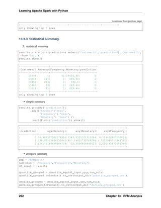 Learning Apache Spark with Python
(continued from previous page)
+----------+-------------------+--------------------+----------+
only showing top 5 rows
13.3.3 Statistical summary
5. statistical summary
results = rfm.join(predictions.select('CustomerID','prediction'),'CustomerID',
˓
→how='left')
results.show(5)
+----------+-------+---------+--------+----------+
|CustomerID|Recency|Frequency|Monetary|prediction|
+----------+-------+---------+--------+----------+
| 13098| 1| 41|28658.88| 0|
| 13248| 124| 2| 465.68| 2|
| 13452| 259| 2| 590.0| 1|
| 13460| 29| 2| 183.44| 0|
| 13518| 85| 1| 659.44| 0|
+----------+-------+---------+--------+----------+
only showing top 5 rows
• simple summary
results.groupBy('prediction')
.agg({'Recency':'mean',
'Frequency': 'mean',
'Monetary': 'mean'} )
.sort(F.col('prediction')).show(5)
+----------+------------------+------------------+------------------+
|prediction| avg(Recency)| avg(Monetary)| avg(Frequency)|
+----------+------------------+------------------+------------------+
| 0|30.966337980278816|2543.0355321319284| 6.514450867052023|
| 1|296.02403846153845|407.16831730769206|1.5592948717948718|
| 2|154.40148698884758| 702.5096406443623| 2.550185873605948|
+----------+------------------+------------------+------------------+
• complex summary
grp = 'RFMScore'
num_cols = ['Recency','Frequency','Monetary']
df_input = results
quantile_grouped = quantile_agg(df_input,grp,num_cols)
quantile_grouped.toPandas().to_csv(output_dir+'quantile_grouped.csv')
deciles_grouped = deciles_agg(df_input,grp,num_cols)
deciles_grouped.toPandas().to_csv(output_dir+'deciles_grouped.csv')
262 Chapter 13. RFM Analysis
 