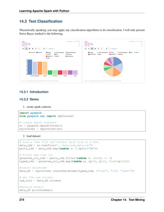 Learning Apache Spark with Python
14.3 Text Classification
Theoretically speaking, you may apply any classification algorithms to do classification. I will only present
Naive Bayes method is the following.
14.3.1 Introduction
14.3.2 Demo
1. create spark contexts
import pyspark
from pyspark.sql import SQLContext
# create spark contexts
sc = pyspark.SparkContext()
sqlContext = SQLContext(sc)
2. load dataset
# Load a text file and convert each line to a Row.
data_rdd = sc.textFile("../data/raw_data.txt")
parts_rdd = data_rdd.map(lambda l: l.split("t"))
# Filter bad rows out
garantee_col_rdd = parts_rdd.filter(lambda l: len(l) == 3)
typed_rdd = garantee_col_rdd.map(lambda p: (p[0], p[1], float(p[2])))
#Create DataFrame
data_df = sqlContext.createDataFrame(typed_rdd, ["text", "id", "label"])
# get the raw columns
raw_cols = data_df.columns
#data_df.show()
data_df.printSchema()
274 Chapter 14. Text Mining
 