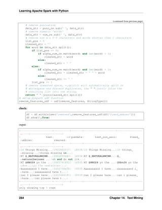 Learning Apache Spark with Python
(continued from previous page)
# remove puncuation
data_str = punc_re.sub(' ', data_str)
# remove numeric 'words'
data_str = num_re.sub(' ', data_str)
# remove non a-z 0-9 characters and words shorter than 1 characters
list_pos = 0
cleaned_str = ''
for word in data_str.split():
if list_pos == 0:
if alpha_num_re.match(word) and len(word) > 1:
cleaned_str = word
else:
cleaned_str = ' '
else:
if alpha_num_re.match(word) and len(word) > 1:
cleaned_str = cleaned_str + ' ' + word
else:
cleaned_str += ' '
list_pos += 1
# remove unwanted space, *.split() will automatically split on
# whitespace and discard duplicates, the " ".join() joins the
# resulting list into one string.
return " ".join(cleaned_str.split())
# setup pyspark udf function
remove_features_udf = udf(remove_features, StringType())
check:
df = df.withColumn('removed',remove_features_udf(df['fixed_abbrev']))
df.show(5,True)
ouput:
+--------------------+----------+-------+--------------------+----------------
˓
→----+--------------------+
| text| id|pubdate| text_non_asci| fixed_
˓
→abbrev| removed|
+--------------------+----------+-------+--------------------+----------------
˓
→----+--------------------+
|10 Things Missing...|2602860537| 18536|10 Things Missing...|10 things
˓
→missing...|things missing in...|
|RT @_NATURALBWINN...|2602850443| 18536|RT @_NATURALBWINN...|@_
˓
→naturalbwinner ...|oh and do not lik...|
|RT @HBO24 yo the ...|2602761852| 18535|RT @HBO24 yo the ...|@hbo24 yo the
˓
→#ne...|yo the newtwitter...|
|Aaaaaaaand I have...|2602738438| 18535|Aaaaaaaand I have...|aaaaaaaand i
˓
→have...|aaaaaaaand have t...|
|can I please have...|2602684185| 18535|can I please have...|can i please
˓
→have...|can please have t...|
+--------------------+----------+-------+--------------------+----------------
˓
→----+--------------------+
only showing top 5 rows
284 Chapter 14. Text Mining
 