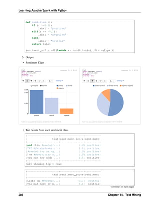 Learning Apache Spark with Python
def condition(r):
if (r >=0.1):
label = "positive"
elif(r <= -0.1):
label = "negative"
else:
label = "neutral"
return label
sentiment_udf = udf(lambda x: condition(x), StringType())
5. Output
• Sentiment Class
• Top tweets from each sentiment class
+--------------------+---------------+---------+
| text|sentiment_score|sentiment|
+--------------------+---------------+---------+
|and this #newtwit...| 1.0| positive|
|"RT @SarahsJokes:...| 1.0| positive|
|#newtwitter using...| 1.0| positive|
|The #NewTwitter h...| 1.0| positive|
|You can now undo ...| 1.0| positive|
+--------------------+---------------+---------+
only showing top 5 rows
+--------------------+---------------+---------+
| text|sentiment_score|sentiment|
+--------------------+---------------+---------+
|Lists on #NewTwit...| -0.1| neutral|
|Too bad most of m...| -0.1| neutral|
(continues on next page)
286 Chapter 14. Text Mining
 