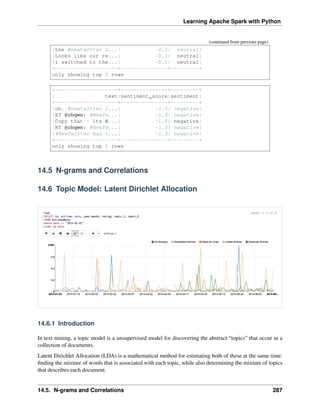 Learning Apache Spark with Python
(continued from previous page)
|the #newtwitter i...| -0.1| neutral|
|Looks like our re...| -0.1| neutral|
|i switched to the...| -0.1| neutral|
+--------------------+---------------+---------+
only showing top 5 rows
+--------------------+---------------+---------+
| text|sentiment_score|sentiment|
+--------------------+---------------+---------+
|oh. #newtwitter i...| -1.0| negative|
|RT @chqwn: #NewTw...| -1.0| negative|
|Copy that - its W...| -1.0| negative|
|RT @chqwn: #NewTw...| -1.0| negative|
|#NewTwitter has t...| -1.0| negative|
+--------------------+---------------+---------+
only showing top 5 rows
14.5 N-grams and Correlations
14.6 Topic Model: Latent Dirichlet Allocation
14.6.1 Introduction
In text mining, a topic model is a unsupervised model for discovering the abstract “topics” that occur in a
collection of documents.
Latent Dirichlet Allocation (LDA) is a mathematical method for estimating both of these at the same time:
finding the mixture of words that is associated with each topic, while also determining the mixture of topics
that describes each document.
14.5. N-grams and Correlations 287
 