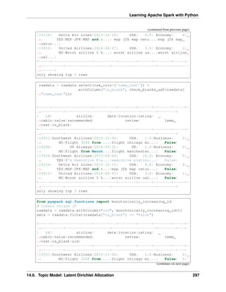 Learning Apache Spark with Python
(continued from previous page)
|10134| Delta Air Lines|2013-12-10| USA| 8.0| Economy| 4|
˓
→ YES|MSP-JFK-MXP and r...| msp jfk mxp retu...|msp jfk mxp
˓
→retur...|
|10912| United Airlines|2014-04-07| USA| 3.0| Economy| 1|
˓
→ NO|Worst airline I h...| worst airline ua...|worst airline
˓
→ual...|
+-----+------------------+----------+--------+------+--------+-----+-
˓
→----------+--------------------+--------------------+--------------
˓
→------+
only showing top 5 rows
rawdata = rawdata.select(raw_cols+['lemm_text']) 
.withColumn("is_blank", check_blanks_udf(rawdata[
˓
→"lemm_text"]))
+-----+------------------+----------+--------+------+--------+-----+-
˓
→----------+--------------------+--------------------+--------+
| id| airline| date|location|rating|
˓
→cabin|value|recommended| review| lemm_
˓
→text|is_blank|
+-----+------------------+----------+--------+------+--------+-----+-
˓
→----------+--------------------+--------------------+--------+
|10551|Southwest Airlines|2013-11-06| USA| 1.0|Business| 2|
˓
→ NO|Flight 3246 from ...|flight chicago mi...| False|
|10298| US Airways|2014-03-31| UK| 1.0|Business| 0|
˓
→ NO|Flight from Manch...|flight manchester...| False|
|10564|Southwest Airlines|2013-09-06| USA| 10.0| Economy| 5|
˓
→ YES|I'm Executive Pla...|executive platinu...| False|
|10134| Delta Air Lines|2013-12-10| USA| 8.0| Economy| 4|
˓
→ YES|MSP-JFK-MXP and r...|msp jfk mxp retur...| False|
|10912| United Airlines|2014-04-07| USA| 3.0| Economy| 1|
˓
→ NO|Worst airline I h...|worst airline ual...| False|
+-----+------------------+----------+--------+------+--------+-----+-
˓
→----------+--------------------+--------------------+--------+
only showing top 5 rows
from pyspark.sql.functions import monotonically_increasing_id
# Create Unique ID
rawdata = rawdata.withColumn("uid", monotonically_increasing_id())
data = rawdata.filter(rawdata["is_blank"] == "False")
+-----+------------------+----------+--------+------+--------+-----+-
˓
→----------+--------------------+--------------------+--------+---+
| id| airline| date|location|rating|
˓
→cabin|value|recommended| review| lemm_
˓
→text|is_blank|uid|
+-----+------------------+----------+--------+------+--------+-----+-
˓
→----------+--------------------+--------------------+--------+---+
|10551|Southwest Airlines|2013-11-06| USA| 1.0|Business| 2|
˓
→ NO|Flight 3246 from ...|flight chicago mi...| False| 0|
(continues on next page)
14.6. Topic Model: Latent Dirichlet Allocation 297
 