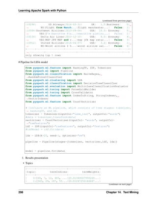 Learning Apache Spark with Python
(continued from previous page)
|10298| US Airways|2014-03-31| UK| 1.0|Business| 0|
˓
→ NO|Flight from Manch...|flight manchester...| False| 1|
|10564|Southwest Airlines|2013-09-06| USA| 10.0| Economy| 5|
˓
→ YES|I'm Executive Pla...|executive platinu...| False| 2|
|10134| Delta Air Lines|2013-12-10| USA| 8.0| Economy| 4|
˓
→ YES|MSP-JFK-MXP and r...|msp jfk mxp retur...| False| 3|
|10912| United Airlines|2014-04-07| USA| 3.0| Economy| 1|
˓
→ NO|Worst airline I h...|worst airline ual...| False| 4|
+-----+------------------+----------+--------+------+--------+-----+-
˓
→----------+--------------------+--------------------+--------+---+
only showing top 5 rows
# Pipeline for LDA model
from pyspark.ml.feature import HashingTF, IDF, Tokenizer
from pyspark.ml import Pipeline
from pyspark.ml.classification import NaiveBayes,
˓
→RandomForestClassifier
from pyspark.ml.clustering import LDA
from pyspark.ml.classification import DecisionTreeClassifier
from pyspark.ml.evaluation import MulticlassClassificationEvaluator
from pyspark.ml.tuning import ParamGridBuilder
from pyspark.ml.tuning import CrossValidator
from pyspark.ml.feature import IndexToString, StringIndexer,
˓
→VectorIndexer
from pyspark.ml.feature import CountVectorizer
# Configure an ML pipeline, which consists of tree stages: tokenizer,
˓
→ hashingTF, and nb.
tokenizer = Tokenizer(inputCol="lemm_text", outputCol="words")
#data = tokenizer.transform(data)
vectorizer = CountVectorizer(inputCol= "words", outputCol=
˓
→"rawFeatures")
idf = IDF(inputCol="rawFeatures", outputCol="features")
#idfModel = idf.fit(data)
lda = LDA(k=20, seed=1, optimizer="em")
pipeline = Pipeline(stages=[tokenizer, vectorizer,idf, lda])
model = pipeline.fit(data)
1. Results presentation
• Topics
+-----+--------------------+--------------------+
|topic| termIndices| termWeights|
+-----+--------------------+--------------------+
| 0|[60, 7, 12, 483, ...|[0.01349507958269...|
| 1|[363, 29, 187, 55...|[0.01247250144447...|
(continues on next page)
298 Chapter 14. Text Mining
 