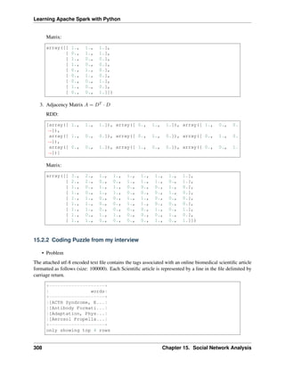 Learning Apache Spark with Python
Matrix:
array([[ 1., 1., 1.],
[ 0., 1., 1.],
[ 1., 0., 0.],
[ 1., 0., 0.],
[ 0., 1., 0.],
[ 0., 1., 0.],
[ 0., 0., 1.],
[ 1., 0., 0.],
[ 0., 0., 1.]])
3. Adjacency Matrix 𝐴 = 𝐷𝑇 · 𝐷
RDD:
[array([ 1., 1., 1.]), array([ 0., 1., 1.]), array([ 1., 0., 0.
˓
→]),
array([ 1., 0., 0.]), array([ 0., 1., 0.]), array([ 0., 1., 0.
˓
→]),
array([ 0., 0., 1.]), array([ 1., 0., 0.]), array([ 0., 0., 1.
˓
→])]
Matrix:
array([[ 3., 2., 1., 1., 1., 1., 1., 1., 1.],
[ 2., 2., 0., 0., 1., 1., 1., 0., 1.],
[ 1., 0., 1., 1., 0., 0., 0., 1., 0.],
[ 1., 0., 1., 1., 0., 0., 0., 1., 0.],
[ 1., 1., 0., 0., 1., 1., 0., 0., 0.],
[ 1., 1., 0., 0., 1., 1., 0., 0., 0.],
[ 1., 1., 0., 0., 0., 0., 1., 0., 1.],
[ 1., 0., 1., 1., 0., 0., 0., 1., 0.],
[ 1., 1., 0., 0., 0., 0., 1., 0., 1.]])
15.2.2 Coding Puzzle from my interview
• Problem
The attached utf-8 encoded text file contains the tags associated with an online biomedical scientific article
formatted as follows (size: 100000). Each Scientific article is represented by a line in the file delimited by
carriage return.
+--------------------+
| words|
+--------------------+
|[ACTH Syndrome, E...|
|[Antibody Formati...|
|[Adaptation, Phys...|
|[Aerosol Propella...|
+--------------------+
only showing top 4 rows
308 Chapter 15. Social Network Analysis
 