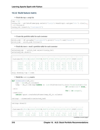 Learning Apache Spark with Python
16.3.2 Build feature matrix
• Fetch the top n cusip list
top = 10
cusip_lst = pd.DataFrame(pop.select('Cusip').head(top)).astype('str').iloc[:,
˓
→0].tolist()
cusip_lst.insert(0,'CustomerID')
• Create the portfolio table for each customer
pivot_tab = df.groupBy('CustomerID').pivot('Cusip').sum('Asset')
pivot_tab = pivot_tab.fillna(0)
• Fetch the most n stock’s portfolio table for each customer
selected_tab = pivot_tab.select(cusip_lst)
selected_tab.show(4)
+----------+------+-----+------+-----+-----+-----+-----+-----+----+-----+
|CustomerID|85123A|22423|85099B|84879|47566|20725|22720|20727|POST|23203|
+----------+------+-----+------+-----+-----+-----+-----+-----+----+-----+
| 16503| 0.0| 0.0| 0.0| 0.0| 0.0| 0.0| 0.0| 33.0| 0.0| 0.0|
| 15727| 123.9| 25.5| 0.0| 0.0| 0.0| 33.0| 99.0| 0.0| 0.0| 0.0|
| 14570| 0.0| 0.0| 0.0| 0.0| 0.0| 0.0| 0.0| 0.0| 0.0| 0.0|
| 14450| 0.0| 0.0| 8.32| 0.0| 0.0| 0.0| 49.5| 0.0| 0.0| 0.0|
+----------+------+-----+------+-----+-----+-----+-----+-----+----+-----+
only showing top 4 rows
• Build the rating matrix
def elemwiseDiv(df_in):
num = len(df_in.columns)
temp = df_in.rdd.map(lambda x: list(flatten([x[0],[x[i]/float(sum(x[1:]))
if sum(x[1:])>0 else
˓
→x[i]
for i in range(1,
˓
→num)]])))
return spark.createDataFrame(temp,df_in.columns)
ratings = elemwiseDiv(selected_tab)
ratings.show(4)
+----------+------+-----+------+-----+-----+-----+-----+-----+----+-----+
|CustomerID|85123A|22423|85099B|84879|47566|20725|22720|20727|POST|23203|
+----------+------+-----+------+-----+-----+-----+-----+-----+----+-----+
| 16503| 0.0| 0.0| 0.0| 0.0| 0.0| 0.0| 0.0| 1.0| 0.0| 0.0|
| 15727| 0.44| 0.09| 0.0| 0.0| 0.0| 0.12| 0.35| 0.0| 0.0| 0.0|
(continues on next page)
318 Chapter 16. ALS: Stock Portfolio Recommendations
 