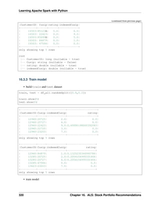 Learning Apache Spark with Python
(continued from previous page)
|CustomerID| Cusip|rating|indexedCusip|
+----------+------+------+------------+
| 16503|85123A| 0.0| 6.0|
| 16503| 22423| 0.0| 9.0|
| 16503|85099B| 0.0| 5.0|
| 16503| 84879| 0.0| 1.0|
| 16503| 47566| 0.0| 0.0|
+----------+------+------+------------+
only showing top 5 rows
root
|-- CustomerID: long (nullable = true)
|-- Cusip: string (nullable = false)
|-- rating: double (nullable = true)
|-- indexedCusip: double (nullable = true)
16.3.3 Train model
• build train and test dataset
train, test = df_all.randomSplit([0.8,0.2])
train.show(5)
test.show(5)
+----------+-----+------------+-------------------+
|CustomerID|Cusip|indexedCusip| rating|
+----------+-----+------------+-------------------+
| 12940|20725| 2.0| 0.0|
| 12940|20727| 4.0| 0.0|
| 12940|22423| 9.0|0.49990198000392083|
| 12940|22720| 3.0| 0.0|
| 12940|23203| 7.0| 0.0|
+----------+-----+------------+-------------------+
only showing top 5 rows
+----------+-----+------------+------------------+
|CustomerID|Cusip|indexedCusip| rating|
+----------+-----+------------+------------------+
| 12940|84879| 1.0|0.1325230346990786|
| 13285|20725| 2.0|0.2054154995331466|
| 13285|20727| 4.0|0.2054154995331466|
| 13285|47566| 0.0| 0.0|
| 13623|23203| 7.0| 0.0|
+----------+-----+------------+------------------+
only showing top 5 rows
• train model
320 Chapter 16. ALS: Stock Portfolio Recommendations
 