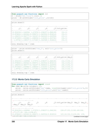 Learning Apache Spark with Python
from pyspark.sql.functions import lit
S = stock['Adj Close'].iloc[-1]
price = df.withColumn('init_price' ,lit(S))
price.show(5)
+--------+--------+--------+--------+--------+----------+
| _1| _2| _3| _4| _5|init_price|
+--------+--------+--------+--------+--------+----------+
|0.935234|1.162894| 1.07972|1.238257|1.066136| 151.5|
|0.878456|1.045922|0.990071|1.045552|0.854516| 151.5|
|1.186472|0.944777|0.742247|0.940023|1.220934| 151.5|
|0.872928|1.030882|1.248644|1.114262|1.063762| 151.5|
| 1.09742|1.188537|1.137283|1.162548|1.024612| 151.5|
+--------+--------+--------+--------+--------+----------+
only showing top 5 rows
price = price.withColumn('day_0', col('init_price'))
price.show(5)
+--------+--------+--------+--------+--------+----------+-----+
| _1| _2| _3| _4| _5|init_price|day_0|
+--------+--------+--------+--------+--------+----------+-----+
|0.935234|1.162894| 1.07972|1.238257|1.066136| 151.5|151.5|
|0.878456|1.045922|0.990071|1.045552|0.854516| 151.5|151.5|
|1.186472|0.944777|0.742247|0.940023|1.220934| 151.5|151.5|
|0.872928|1.030882|1.248644|1.114262|1.063762| 151.5|151.5|
| 1.09742|1.188537|1.137283|1.162548|1.024612| 151.5|151.5|
+--------+--------+--------+--------+--------+----------+-----+
only showing top 5 rows
17.2.5 Monte Carlo Simulation
from pyspark.sql.functions import round
for name in price.columns[:-2]:
price = price.withColumn('day'+name, round(col(name)*col('init_price'),2))
price = price.withColumn('init_price',col('day'+name))
price.show(5)
+--------+--------+--------+--------+--------+----------+-----+------+------+-
˓
→-----+------+------+
| _1| _2| _3| _4| _5|init_price|day_0| day_1| day_2|
˓
→day_3| day_4| day_5|
+--------+--------+--------+--------+--------+----------+-----+------+------+-
˓
→-----+------+------+
|0.935234|1.162894| 1.07972|1.238257|1.066136| 234.87|151.5|141.69|164.
˓
→77|177.91| 220.3|234.87|
|0.878456|1.045922|0.990071|1.045552|0.854516| 123.14|151.5|133.09| 139.
˓
→2|137.82| 144.1|123.14| (continues on next page)
330 Chapter 17. Monte Carlo Simulation
 