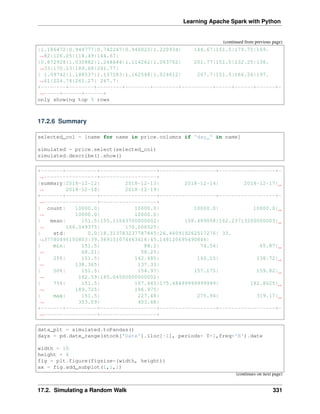 Learning Apache Spark with Python
(continued from previous page)
|1.186472|0.944777|0.742247|0.940023|1.220934| 144.67|151.5|179.75|169.
˓
→82|126.05|118.49|144.67|
|0.872928|1.030882|1.248644|1.114262|1.063762| 201.77|151.5|132.25|136.
˓
→33|170.23|189.68|201.77|
| 1.09742|1.188537|1.137283|1.162548|1.024612| 267.7|151.5|166.26|197.
˓
→61|224.74|261.27| 267.7|
+--------+--------+--------+--------+--------+----------+-----+------+------+-
˓
→-----+------+------+
only showing top 5 rows
17.2.6 Summary
selected_col = [name for name in price.columns if 'day_' in name]
simulated = price.select(selected_col)
simulated.describe().show()
+-------+----------+------------------+------------------+------------------+-
˓
→-----------------+------------------+
|summary|2018-12-12| 2018-12-13| 2018-12-14| 2018-12-17|
˓
→ 2018-12-18| 2018-12-19|
+-------+----------+------------------+------------------+------------------+-
˓
→-----------------+------------------+
| count| 10000.0| 10000.0| 10000.0| 10000.0|
˓
→ 10000.0| 10000.0|
| mean| 151.5|155.11643700000002| 158.489058|162.23713200000003|
˓
→ 166.049375| 170.006525|
| std| 0.0|18.313783237787845|26.460919262517276| 33.
˓
→37780495150803|39.369101074463416|45.148120695490846|
| min| 151.5| 88.2| 74.54| 65.87|
˓
→ 68.21| 58.25|
| 25%| 151.5| 142.485| 140.15| 138.72|
˓
→ 138.365| 137.33|
| 50%| 151.5| 154.97| 157.175| 159.82|
˓
→ 162.59|165.04500000000002|
| 75%| 151.5| 167.445|175.48499999999999| 182.8625|
˓
→ 189.725| 196.975|
| max| 151.5| 227.48| 275.94| 319.17|
˓
→ 353.59| 403.68|
+-------+----------+------------------+------------------+------------------+-
˓
→-----------------+------------------+
data_plt = simulated.toPandas()
days = pd.date_range(stock['Date'].iloc[-1], periods= T+1,freq='B').date
width = 10
height = 6
fig = plt.figure(figsize=(width, height))
ax = fig.add_subplot(1,1,1)
(continues on next page)
17.2. Simulating a Random Walk 331
 