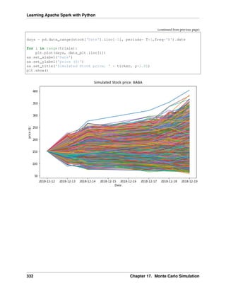 Learning Apache Spark with Python
(continued from previous page)
days = pd.date_range(stock['Date'].iloc[-1], periods= T+1,freq='B').date
for i in range(trials):
plt.plot(days, data_plt.iloc[i])
ax.set_xlabel('Date')
ax.set_ylabel('price ($)')
ax.set_title('Simulated Stock price: ' + ticker, y=1.01)
plt.show()
332 Chapter 17. Monte Carlo Simulation
 
