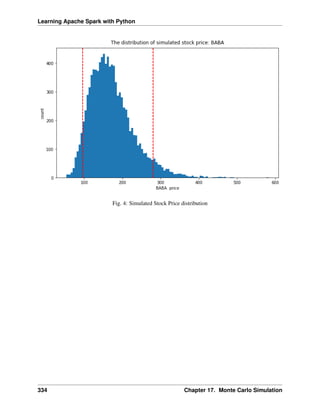 Learning Apache Spark with Python
Fig. 4: Simulated Stock Price distribution
334 Chapter 17. Monte Carlo Simulation
 