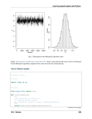 Learning Apache Spark with Python
Fig. 1: Histogram for the Metropolis algorithm with r
Figure. Histogram for the Metropolis algorithm with r shows a trace plot for this run as well as a histogram
for the Metropolis algorithm compared with a draw from the true normal density.
18.3.2 Python results
# coding: utf-8
# In[1]:
import numpy as np
# In[2]:
from scipy.stats import norm
def rnorm(n,mean,sd):
"""
same functions as rnorm in r
r: rnorm(n, mean=0, sd=1)
py: rvs(loc=0, scale=1, size=1, random_state=None)
"""
return norm.rvs(loc=mean,scale=sd,size=n)
(continues on next page)
18.3. Demos 339
 