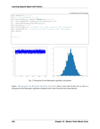 Learning Apache Spark with Python
(continued from previous page)
plt.subplot(1, 2, 2)
#bins = np.arange(0, S, 10)
plt.hist(theta_v, density=True,bins='auto')
x = np.linspace(min(theta_v),max(theta_v),100)
y = norm.pdf(x,mu_n,np.sqrt(t2_n))
plt.plot(x,y,'y-.')
plt.xlim(right=12) # adjust the right leaving left unchanged
plt.xlim(left=8) # adjust the left leaving right unchanged
plt.show()
# In[ ]:
Fig. 2: Histogram for the Metropolis algorithm with python
Figure. Histogram for the Metropolis algorithm with python shows a trace plot for this run as well as a
histogram for the Metropolis algorithm compared with a draw from the true normal density.
342 Chapter 18. Markov Chain Monte Carlo
 