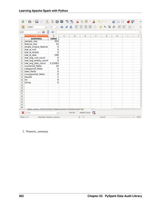 Learning Apache Spark with Python
2. Numeric_summary
362 Chapter 22. PySpark Data Audit Library
 