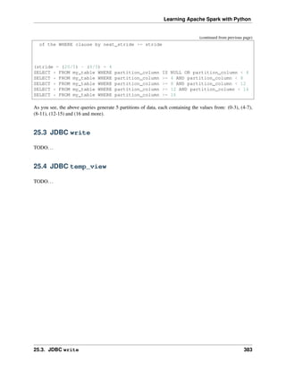 Learning Apache Spark with Python
(continued from previous page)
of the WHERE clause by next_stride += stride
(stride = (20/5) - (0/5) = 4
SELECT * FROM my_table WHERE partition_column IS NULL OR partition_column < 4
SELECT * FROM my_table WHERE partition_column >= 4 AND partition_column < 8
SELECT * FROM my_table WHERE partition_column >= 8 AND partition_column < 12
SELECT * FROM my_table WHERE partition_column >= 12 AND partition_column < 16
SELECT * FROM my_table WHERE partition_column >= 16
As you see, the above queries generate 5 partitions of data, each containing the values from: (0-3), (4-7),
(8-11), (12-15) and (16 and more).
25.3 JDBC write
TODO...
25.4 JDBC temp_view
TODO...
25.3. JDBC write 383
 