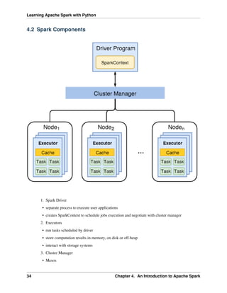 Learning Apache Spark with Python
4.2 Spark Components
1. Spark Driver
• separate process to execute user applications
• creates SparkContext to schedule jobs execution and negotiate with cluster manager
2. Executors
• run tasks scheduled by driver
• store computation results in memory, on disk or off-heap
• interact with storage systems
3. Cluster Manager
• Mesos
34 Chapter 4. An Introduction to Apache Spark
 