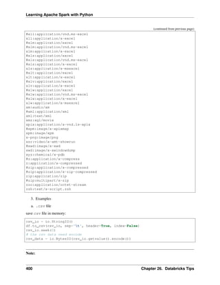 Learning Apache Spark with Python
(continued from previous page)
#xll:application/vnd.ms-excel
xll:application/x-excel
#xlm:application/excel
#xlm:application/vnd.ms-excel
xlm:application/x-excel
#xls:application/excel
#xls:application/vnd.ms-excel
#xls:application/x-excel
xls:application/x-msexcel
#xlt:application/excel
xlt:application/x-excel
#xlv:application/excel
xlv:application/x-excel
#xlw:application/excel
#xlw:application/vnd.ms-excel
#xlw:application/x-excel
xlw:application/x-msexcel
xm:audio/xm
#xml:application/xml
xml:text/xml
xmz:xgl/movie
xpix:application/x-vnd.ls-xpix
#xpm:image/x-xpixmap
xpm:image/xpm
x-png:image/png
xsr:video/x-amt-showrun
#xwd:image/x-xwd
xwd:image/x-xwindowdump
xyz:chemical/x-pdb
#z:application/x-compress
z:application/x-compressed
#zip:application/x-compressed
#zip:application/x-zip-compressed
zip:application/zip
#zip:multipart/x-zip
zoo:application/octet-stream
zsh:text/x-script.zsh
3. Examples
a. .csv file
save csv file in memory:
csv_io = io.StringIO()
df.to_csv(csv_io, sep='t', header=True, index=False)
csv_io.seek(0)
# the csv data need encode
csv_data = io.BytesIO(csv_io.getvalue().encode())
Note:
400 Chapter 26. Databricks Tips
 