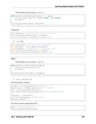 Learning Apache Spark with Python
The alternative way by using tempfile:
with tempfile.TemporaryFile(mode='r+') as fp:
df.to_csv(fp, sep='t', header=True, index=False)
fp.seek(0)
#
s3_file_upload(csv_data, file_path)
Upload file
>>> file_path = 'my_bucket/~~/~~/test/test.csv'
>>> s3_file_upload(csv_data, file_path)
test.csv has been successfully saved in S3!
b. .json file
>>> json_object = """ your json content"""
>>> json_data = json.dumps(json_object)
>>> file_path = 'my_bucket/~~/~~/test/test.json'
>>> s3_file_upload(json_data, file_path)
test.json has been successfully saved in S3!
Note:
The alternative way by using tempfile:
with tempfile.TemporaryFile() as fp:
joblib.dump(json_data, fp)
fp.seek(0)
#
s3_file_upload(json_data, file_path)
c. .png, .jpeg or .pdf
Save the image in memory:
flights = sns.load_dataset("flights")
may_flights = flights.query("month == 'May'")
fig = plt.figure(figsize=(20,8))
sns.lineplot(data=may_flights, x="year", y="passengers")
img_data = io.BytesIO()
plt.savefig(img_data, format='png')
img_data.seek(0)
Save the in-memory image data in S3:
path = 'my_bucket/my_key'
s3_file_save(img_data, path)
26.3. Working with AWS S3 401
 