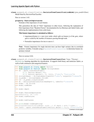 Learning Apache Spark with Python
class pyspark.ml.classification.DecisionTreeClassificationModel(java_model=None)
Model fitted by DecisionTreeClassifier.
New in version 1.4.0.
property featureImportances
Estimate of the importance of each feature.
This generalizes the idea of “Gini” importance to other losses, following the explanation of
Gini importance from “Random Forests” documentation by Leo Breiman and Adele Cutler, and
following the implementation from scikit-learn.
This feature importance is calculated as follows:
• importance(feature j) = sum (over nodes which split on feature j) of the gain, where
gain is scaled by the number of instances passing through node
• Normalize importances for tree to sum to 1.
Note: Feature importance for single decision trees can have high variance due to correlated
predictor variables. Consider using a RandomForestClassifier to determine feature im-
portance instead.
New in version 2.0.0.
class pyspark.ml.classification.DecisionTreeClassifier(*args, **kwargs)
Decision tree learning algorithm for classification. It supports both binary and multiclass labels, as
well as both continuous and categorical features.
>>> from pyspark.ml.linalg import Vectors
>>> from pyspark.ml.feature import StringIndexer
>>> df = spark.createDataFrame([
... (1.0, Vectors.dense(1.0)),
... (0.0, Vectors.sparse(1, [], []))], ["label", "features"])
>>> stringIndexer = StringIndexer(inputCol="label", outputCol="indexed")
>>> si_model = stringIndexer.fit(df)
>>> td = si_model.transform(df)
>>> dt = DecisionTreeClassifier(maxDepth=2, labelCol="indexed")
>>> model = dt.fit(td)
>>> model.numNodes
3
>>> model.depth
1
>>> model.featureImportances
SparseVector(1, {0: 1.0})
>>> model.numFeatures
1
>>> model.numClasses
2
>>> print(model.toDebugString)
DecisionTreeClassificationModel (uid=...) of depth 1 with 3 nodes...
>>> test0 = spark.createDataFrame([(Vectors.dense(-1.0),)], ["features"])
(continues on next page)
432 Chapter 27. PySpark API
 