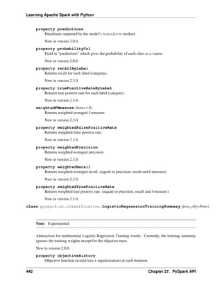 Learning Apache Spark with Python
property predictions
Dataframe outputted by the model’s 𝑡𝑟𝑎𝑛𝑠𝑓𝑜𝑟𝑚 method.
New in version 2.0.0.
property probabilityCol
Field in “predictions” which gives the probability of each class as a vector.
New in version 2.0.0.
property recallByLabel
Returns recall for each label (category).
New in version 2.3.0.
property truePositiveRateByLabel
Returns true positive rate for each label (category).
New in version 2.3.0.
weightedFMeasure(beta=1.0)
Returns weighted averaged f-measure.
New in version 2.3.0.
property weightedFalsePositiveRate
Returns weighted false positive rate.
New in version 2.3.0.
property weightedPrecision
Returns weighted averaged precision.
New in version 2.3.0.
property weightedRecall
Returns weighted averaged recall. (equals to precision, recall and f-measure)
New in version 2.3.0.
property weightedTruePositiveRate
Returns weighted true positive rate. (equals to precision, recall and f-measure)
New in version 2.3.0.
class pyspark.ml.classification.LogisticRegressionTrainingSummary(java_obj=None)
Note: Experimental
Abstraction for multinomial Logistic Regression Training results. Currently, the training summary
ignores the training weights except for the objective trace.
New in version 2.0.0.
property objectiveHistory
Objective function (scaled loss + regularization) at each iteration.
442 Chapter 27. PySpark API
 
