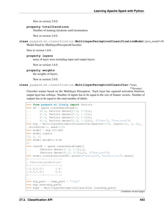 Learning Apache Spark with Python
New in version 2.0.0.
property totalIterations
Number of training iterations until termination.
New in version 2.0.0.
class pyspark.ml.classification.MultilayerPerceptronClassificationModel(java_model=No
Model fitted by MultilayerPerceptronClassifier.
New in version 1.6.0.
property layers
array of layer sizes including input and output layers.
New in version 1.6.0.
property weights
the weights of layers.
New in version 2.0.0.
class pyspark.ml.classification.MultilayerPerceptronClassifier(*args,
**kwargs)
Classifier trainer based on the Multilayer Perceptron. Each layer has sigmoid activation function,
output layer has softmax. Number of inputs has to be equal to the size of feature vectors. Number of
outputs has to be equal to the total number of labels.
>>> from pyspark.ml.linalg import Vectors
>>> df = spark.createDataFrame([
... (0.0, Vectors.dense([0.0, 0.0])),
... (1.0, Vectors.dense([0.0, 1.0])),
... (1.0, Vectors.dense([1.0, 0.0])),
... (0.0, Vectors.dense([1.0, 1.0]))], ["label", "features"])
>>> mlp = MultilayerPerceptronClassifier(maxIter=100, layers=[2, 2, 2],
˓
→blockSize=1, seed=123)
>>> model = mlp.fit(df)
>>> model.layers
[2, 2, 2]
>>> model.weights.size
12
>>> testDF = spark.createDataFrame([
... (Vectors.dense([1.0, 0.0]),),
... (Vectors.dense([0.0, 0.0]),)], ["features"])
>>> model.transform(testDF).select("features", "prediction").show()
+---------+----------+
| features|prediction|
+---------+----------+
|[1.0,0.0]| 1.0|
|[0.0,0.0]| 0.0|
+---------+----------+
...
>>> mlp_path = temp_path + "/mlp"
>>> mlp.save(mlp_path)
>>> mlp2 = MultilayerPerceptronClassifier.load(mlp_path)
(continues on next page)
27.3. Classification API 443
 