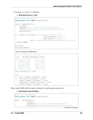 Learning Apache Spark with Python
3. By using read and load functions
a. Read dataset from .csv file
## set up SparkSession
from pyspark.sql import SparkSession
spark = SparkSession 
.builder 
.appName("Python Spark create RDD example") 
.config("spark.some.config.option", "some-value") 
.getOrCreate()
df = spark.read.format('com.databricks.spark.csv').
options(header='true', 
inferschema='true').
load("/home/feng/Spark/Code/data/Advertising.csv",
˓
→header=True)
df.show(5)
df.printSchema()
Then you will get the RDD data:
+---+-----+-----+---------+-----+
|_c0| TV|Radio|Newspaper|Sales|
+---+-----+-----+---------+-----+
| 1|230.1| 37.8| 69.2| 22.1|
| 2| 44.5| 39.3| 45.1| 10.4|
| 3| 17.2| 45.9| 69.3| 9.3|
| 4|151.5| 41.3| 58.5| 18.5|
| 5|180.8| 10.8| 58.4| 12.9|
+---+-----+-----+---------+-----+
only showing top 5 rows
root
|-- _c0: integer (nullable = true)
|-- TV: double (nullable = true)
|-- Radio: double (nullable = true)
|-- Newspaper: double (nullable = true)
|-- Sales: double (nullable = true)
Once created, RDDs offer two types of operations: transformations and actions.
b. Read dataset from DataBase
## set up SparkSession
from pyspark.sql import SparkSession
spark = SparkSession 
.builder 
.appName("Python Spark create RDD example") 
.config("spark.some.config.option", "some-value") 
(continues on next page)
5.1. Create RDD 39
 