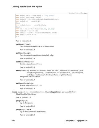 Learning Apache Spark with Python
(continued from previous page)
>>> model_path = temp_path + "/nb_model"
>>> model.save(model_path)
>>> model2 = NaiveBayesModel.load(model_path)
>>> model.pi == model2.pi
True
>>> model.theta == model2.theta
True
>>> nb = nb.setThresholds([0.01, 10.00])
>>> model3 = nb.fit(df)
>>> result = model3.transform(test0).head()
>>> result.prediction
0.0
New in version 1.5.0.
getModelType()
Gets the value of modelType or its default value.
New in version 1.5.0.
getSmoothing()
Gets the value of smoothing or its default value.
New in version 1.5.0.
setModelType(value)
Sets the value of modelType.
New in version 1.5.0.
setParams(self, featuresCol='features', labelCol='label', predictionCol='prediction', prob-
abilityCol='probability', rawPredictionCol='rawPrediction', smoothing=1.0,
modelType='multinomial', thresholds=None, weightCol=None)
Sets params for Naive Bayes.
New in version 1.5.0.
setSmoothing(value)
Sets the value of smoothing.
New in version 1.5.0.
class pyspark.ml.classification.NaiveBayesModel(java_model=None)
Model fitted by NaiveBayes.
New in version 1.5.0.
property pi
log of class priors.
New in version 2.0.0.
property theta
log of class conditional probabilities.
New in version 2.0.0.
446 Chapter 27. PySpark API
 