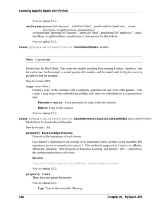 Learning Apache Spark with Python
New in version 2.0.0.
setParams(featuresCol='features', labelCol='label', predictionCol='prediction', classi-
fier=None, weightCol=None, parallelism=1)
setParams(self, featuresCol=”features”, labelCol=”label”, predictionCol=”prediction”, classi-
fier=None, weightCol=None, parallelism=1): Sets params for OneVsRest.
New in version 2.0.0.
class pyspark.ml.classification.OneVsRestModel(models)
Note: Experimental
Model fitted by OneVsRest. This stores the models resulting from training k binary classifiers: one
for each class. Each example is scored against all k models, and the model with the highest score is
picked to label the example.
New in version 2.0.0.
copy(extra=None)
Creates a copy of this instance with a randomly generated uid and some extra params. This
creates a deep copy of the embedded paramMap, and copies the embedded and extra parameters
over.
Parameters extra – Extra parameters to copy to the new instance
Returns Copy of this instance
New in version 2.0.0.
class pyspark.ml.classification.RandomForestClassificationModel(java_model=None)
Model fitted by RandomForestClassifier.
New in version 1.4.0.
property featureImportances
Estimate of the importance of each feature.
Each feature’s importance is the average of its importance across all trees in the ensemble The
importance vector is normalized to sum to 1. This method is suggested by Hastie et al. (Hastie,
Tibshirani, Friedman. “The Elements of Statistical Learning, 2nd Edition.” 2001.) and follows
the implementation from scikit-learn.
See also:
DecisionTreeClassificationModel.featureImportances
New in version 2.0.0.
property trees
These have null parent Estimators.
New in version 2.0.0.
Type Trees in this ensemble. Warning
448 Chapter 27. PySpark API
 