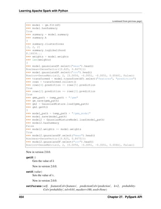 Learning Apache Spark with Python
(continued from previous page)
>>> model = gm.fit(df)
>>> model.hasSummary
True
>>> summary = model.summary
>>> summary.k
3
>>> summary.clusterSizes
[2, 2, 2]
>>> summary.logLikelihood
8.14636...
>>> weights = model.weights
>>> len(weights)
3
>>> model.gaussiansDF.select("mean").head()
Row(mean=DenseVector([0.825, 0.8675]))
>>> model.gaussiansDF.select("cov").head()
Row(cov=DenseMatrix(2, 2, [0.0056, -0.0051, -0.0051, 0.0046], False))
>>> transformed = model.transform(df).select("features", "prediction")
>>> rows = transformed.collect()
>>> rows[4].prediction == rows[5].prediction
True
>>> rows[2].prediction == rows[3].prediction
True
>>> gmm_path = temp_path + "/gmm"
>>> gm.save(gmm_path)
>>> gm2 = GaussianMixture.load(gmm_path)
>>> gm2.getK()
3
>>> model_path = temp_path + "/gmm_model"
>>> model.save(model_path)
>>> model2 = GaussianMixtureModel.load(model_path)
>>> model2.hasSummary
False
>>> model2.weights == model.weights
True
>>> model2.gaussiansDF.select("mean").head()
Row(mean=DenseVector([0.825, 0.8675]))
>>> model2.gaussiansDF.select("cov").head()
Row(cov=DenseMatrix(2, 2, [0.0056, -0.0051, -0.0051, 0.0046], False))
New in version 2.0.0.
getK()
Gets the value of 𝑘
New in version 2.0.0.
setK(value)
Sets the value of k.
New in version 2.0.0.
setParams(self, featuresCol='features', predictionCol='prediction', k=2, probability-
Col='probability', tol=0.01, maxIter=100, seed=None)
454 Chapter 27. PySpark API
 
