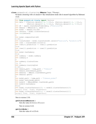Learning Apache Spark with Python
class pyspark.ml.clustering.KMeans(*args, **kwargs)
K-means clustering with a k-means++ like initialization mode (the k-means|| algorithm by Bahmani
et al).
>>> from pyspark.ml.linalg import Vectors
>>> data = [(Vectors.dense([0.0, 0.0]),), (Vectors.dense([1.0, 1.0]),),
... (Vectors.dense([9.0, 8.0]),), (Vectors.dense([8.0, 9.0]),)]
>>> df = spark.createDataFrame(data, ["features"])
>>> kmeans = KMeans(k=2, seed=1)
>>> model = kmeans.fit(df)
>>> centers = model.clusterCenters()
>>> len(centers)
2
>>> model.computeCost(df)
2.000...
>>> transformed = model.transform(df).select("features", "prediction")
>>> rows = transformed.collect()
>>> rows[0].prediction == rows[1].prediction
True
>>> rows[2].prediction == rows[3].prediction
True
>>> model.hasSummary
True
>>> summary = model.summary
>>> summary.k
2
>>> summary.clusterSizes
[2, 2]
>>> summary.trainingCost
2.000...
>>> kmeans_path = temp_path + "/kmeans"
>>> kmeans.save(kmeans_path)
>>> kmeans2 = KMeans.load(kmeans_path)
>>> kmeans2.getK()
2
>>> model_path = temp_path + "/kmeans_model"
>>> model.save(model_path)
>>> model2 = KMeansModel.load(model_path)
>>> model2.hasSummary
False
>>> model.clusterCenters()[0] == model2.clusterCenters()[0]
array([ True, True], dtype=bool)
>>> model.clusterCenters()[1] == model2.clusterCenters()[1]
array([ True, True], dtype=bool)
New in version 1.5.0.
getDistanceMeasure()
Gets the value of 𝑑𝑖𝑠𝑡𝑎𝑛𝑐𝑒𝑀𝑒𝑎𝑠𝑢𝑟𝑒
New in version 2.4.0.
getInitMode()
Gets the value of 𝑖𝑛𝑖𝑡𝑀𝑜𝑑𝑒
456 Chapter 27. PySpark API
 