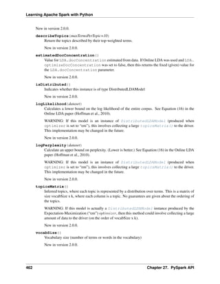 Learning Apache Spark with Python
New in version 2.0.0.
describeTopics(maxTermsPerTopic=10)
Return the topics described by their top-weighted terms.
New in version 2.0.0.
estimatedDocConcentration()
Value for LDA.docConcentration estimated from data. If Online LDA was used and LDA.
optimizeDocConcentration was set to false, then this returns the fixed (given) value for
the LDA.docConcentration parameter.
New in version 2.0.0.
isDistributed()
Indicates whether this instance is of type DistributedLDAModel
New in version 2.0.0.
logLikelihood(dataset)
Calculates a lower bound on the log likelihood of the entire corpus. See Equation (16) in the
Online LDA paper (Hoffman et al., 2010).
WARNING: If this model is an instance of DistributedLDAModel (produced when
optimizer is set to “em”), this involves collecting a large topicsMatrix() to the driver.
This implementation may be changed in the future.
New in version 2.0.0.
logPerplexity(dataset)
Calculate an upper bound on perplexity. (Lower is better.) See Equation (16) in the Online LDA
paper (Hoffman et al., 2010).
WARNING: If this model is an instance of DistributedLDAModel (produced when
optimizer is set to “em”), this involves collecting a large topicsMatrix() to the driver.
This implementation may be changed in the future.
New in version 2.0.0.
topicsMatrix()
Inferred topics, where each topic is represented by a distribution over terms. This is a matrix of
size vocabSize x k, where each column is a topic. No guarantees are given about the ordering of
the topics.
WARNING: If this model is actually a DistributedLDAModel instance produced by the
Expectation-Maximization (“em”) 𝑜𝑝𝑡𝑖𝑚𝑖𝑧𝑒𝑟, then this method could involve collecting a large
amount of data to the driver (on the order of vocabSize x k).
New in version 2.0.0.
vocabSize()
Vocabulary size (number of terms or words in the vocabulary)
New in version 2.0.0.
462 Chapter 27. PySpark API
 