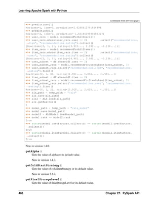 Learning Apache Spark with Python
(continued from previous page)
>>> predictions[1]
Row(user=1, item=0, prediction=2.6258413791656494)
>>> predictions[2]
Row(user=2, item=0, prediction=-1.5018409490585327)
>>> user_recs = model.recommendForAllUsers(3)
>>> user_recs.where(user_recs.user == 0) .select("recommendations.
˓
→item", "recommendations.rating").collect()
[Row(item=[0, 1, 2], rating=[3.910..., 1.992..., -0.138...])]
>>> item_recs = model.recommendForAllItems(3)
>>> item_recs.where(item_recs.item == 2) .select("recommendations.
˓
→user", "recommendations.rating").collect()
[Row(user=[2, 1, 0], rating=[4.901..., 3.981..., -0.138...])]
>>> user_subset = df.where(df.user == 2)
>>> user_subset_recs = model.recommendForUserSubset(user_subset, 3)
>>> user_subset_recs.select("recommendations.item", "recommendations.
˓
→rating").first()
Row(item=[2, 1, 0], rating=[4.901..., 1.056..., -1.501...])
>>> item_subset = df.where(df.item == 0)
>>> item_subset_recs = model.recommendForItemSubset(item_subset, 3)
>>> item_subset_recs.select("recommendations.user", "recommendations.
˓
→rating").first()
Row(user=[0, 1, 2], rating=[3.910..., 2.625..., -1.501...])
>>> als_path = temp_path + "/als"
>>> als.save(als_path)
>>> als2 = ALS.load(als_path)
>>> als.getMaxIter()
5
>>> model_path = temp_path + "/als_model"
>>> model.save(model_path)
>>> model2 = ALSModel.load(model_path)
>>> model.rank == model2.rank
True
>>> sorted(model.userFactors.collect()) == sorted(model2.userFactors.
˓
→collect())
True
>>> sorted(model.itemFactors.collect()) == sorted(model2.itemFactors.
˓
→collect())
True
New in version 1.4.0.
getAlpha()
Gets the value of alpha or its default value.
New in version 1.4.0.
getColdStartStrategy()
Gets the value of coldStartStrategy or its default value.
New in version 2.2.0.
getFinalStorageLevel()
Gets the value of finalStorageLevel or its default value.
466 Chapter 27. PySpark API
 