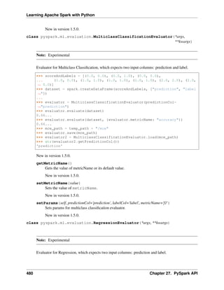 Learning Apache Spark with Python
New in version 1.5.0.
class pyspark.ml.evaluation.MulticlassClassificationEvaluator(*args,
**kwargs)
Note: Experimental
Evaluator for Multiclass Classification, which expects two input columns: prediction and label.
>>> scoreAndLabels = [(0.0, 0.0), (0.0, 1.0), (0.0, 0.0),
... (1.0, 0.0), (1.0, 1.0), (1.0, 1.0), (1.0, 1.0), (2.0, 2.0), (2.0,
˓
→ 0.0)]
>>> dataset = spark.createDataFrame(scoreAndLabels, ["prediction", "label
˓
→"])
...
>>> evaluator = MulticlassClassificationEvaluator(predictionCol=
˓
→"prediction")
>>> evaluator.evaluate(dataset)
0.66...
>>> evaluator.evaluate(dataset, {evaluator.metricName: "accuracy"})
0.66...
>>> mce_path = temp_path + "/mce"
>>> evaluator.save(mce_path)
>>> evaluator2 = MulticlassClassificationEvaluator.load(mce_path)
>>> str(evaluator2.getPredictionCol())
'prediction'
New in version 1.5.0.
getMetricName()
Gets the value of metricName or its default value.
New in version 1.5.0.
setMetricName(value)
Sets the value of metricName.
New in version 1.5.0.
setParams(self, predictionCol='prediction', labelCol='label', metricName='f1')
Sets params for multiclass classification evaluator.
New in version 1.5.0.
class pyspark.ml.evaluation.RegressionEvaluator(*args, **kwargs)
Note: Experimental
Evaluator for Regression, which expects two input columns: prediction and label.
480 Chapter 27. PySpark API
 