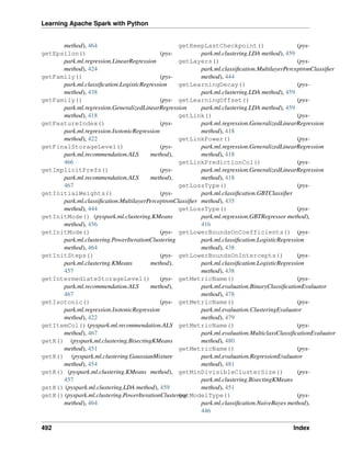 Learning Apache Spark with Python
method), 464
getEpsilon() (pys-
park.ml.regression.LinearRegression
method), 424
getFamily() (pys-
park.ml.classification.LogisticRegression
method), 438
getFamily() (pys-
park.ml.regression.GeneralizedLinearRegression
method), 418
getFeatureIndex() (pys-
park.ml.regression.IsotonicRegression
method), 422
getFinalStorageLevel() (pys-
park.ml.recommendation.ALS method),
466
getImplicitPrefs() (pys-
park.ml.recommendation.ALS method),
467
getInitialWeights() (pys-
park.ml.classification.MultilayerPerceptronClassifier
method), 444
getInitMode() (pyspark.ml.clustering.KMeans
method), 456
getInitMode() (pys-
park.ml.clustering.PowerIterationClustering
method), 464
getInitSteps() (pys-
park.ml.clustering.KMeans method),
457
getIntermediateStorageLevel() (pys-
park.ml.recommendation.ALS method),
467
getIsotonic() (pys-
park.ml.regression.IsotonicRegression
method), 422
getItemCol() (pyspark.ml.recommendation.ALS
method), 467
getK() (pyspark.ml.clustering.BisectingKMeans
method), 451
getK() (pyspark.ml.clustering.GaussianMixture
method), 454
getK() (pyspark.ml.clustering.KMeans method),
457
getK() (pyspark.ml.clustering.LDA method), 459
getK() (pyspark.ml.clustering.PowerIterationClustering
method), 464
getKeepLastCheckpoint() (pys-
park.ml.clustering.LDA method), 459
getLayers() (pys-
park.ml.classification.MultilayerPerceptronClassifier
method), 444
getLearningDecay() (pys-
park.ml.clustering.LDA method), 459
getLearningOffset() (pys-
park.ml.clustering.LDA method), 459
getLink() (pys-
park.ml.regression.GeneralizedLinearRegression
method), 418
getLinkPower() (pys-
park.ml.regression.GeneralizedLinearRegression
method), 418
getLinkPredictionCol() (pys-
park.ml.regression.GeneralizedLinearRegression
method), 418
getLossType() (pys-
park.ml.classification.GBTClassifier
method), 435
getLossType() (pys-
park.ml.regression.GBTRegressor method),
416
getLowerBoundsOnCoefficients() (pys-
park.ml.classification.LogisticRegression
method), 438
getLowerBoundsOnIntercepts() (pys-
park.ml.classification.LogisticRegression
method), 438
getMetricName() (pys-
park.ml.evaluation.BinaryClassificationEvaluator
method), 478
getMetricName() (pys-
park.ml.evaluation.ClusteringEvaluator
method), 479
getMetricName() (pys-
park.ml.evaluation.MulticlassClassificationEvaluator
method), 480
getMetricName() (pys-
park.ml.evaluation.RegressionEvaluator
method), 481
getMinDivisibleClusterSize() (pys-
park.ml.clustering.BisectingKMeans
method), 451
getModelType() (pys-
park.ml.classification.NaiveBayes method),
446
492 Index
 
