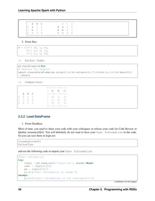 Learning Apache Spark with Python
A B C 0 1 2
0 a 1 2 A a 1 2
1 b 2 3 B b 2 3
2 c 3 4 C c 3 4
2. From Dict
d = {'A': [0, 1, 0],
'B': [1, 0, 1],
'C': [1, 0, 0]}
:: Python Code:
pd.DataFrame(d)for
# Tedious for PySpark
spark.createDataFrame(np.array(list(d.values())).T.tolist(),list(d.keys())).
˓
→show()
:: Comparison:
+---+---+---+
| A| B| C|
A B C +---+---+---+
0 0 1 1 | 0| 1| 1|
1 1 0 0 | 1| 0| 0|
2 0 1 0 | 0| 1| 0|
+---+---+---+
5.3.2 Load DataFrame
1. From DataBase
Most of time, you need to share your code with your colleagues or release your code for Code Review or
Quality assurance(QA). You will definitely do not want to have your User Information in the code.
So you can save them in login.txt:
runawayhorse001
PythonTips
and use the following code to import your User Information:
#User Information
try:
login = pd.read_csv(r'login.txt', header=None)
user = login[0][0]
pw = login[0][1]
print('User information is ready!')
except:
print('Login information is not available!!!')
(continues on next page)
44 Chapter 5. Programming with RDDs
 