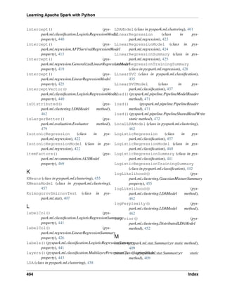 Learning Apache Spark with Python
intercept() (pys-
park.ml.classification.LogisticRegressionModel
property), 440
intercept() (pys-
park.ml.regression.AFTSurvivalRegressionModel
property), 413
intercept() (pys-
park.ml.regression.GeneralizedLinearRegressionModel
property), 419
intercept() (pys-
park.ml.regression.LinearRegressionModel
property), 425
interceptVector() (pys-
park.ml.classification.LogisticRegressionModel
property), 440
isDistributed() (pys-
park.ml.clustering.LDAModel method),
462
isLargerBetter() (pys-
park.ml.evaluation.Evaluator method),
479
IsotonicRegression (class in pys-
park.ml.regression), 422
IsotonicRegressionModel (class in pys-
park.ml.regression), 422
itemFactors() (pys-
park.ml.recommendation.ALSModel
property), 469
K
KMeans (class in pyspark.ml.clustering), 455
KMeansModel (class in pyspark.ml.clustering),
457
KolmogorovSmirnovTest (class in pys-
park.ml.stat), 407
L
labelCol() (pys-
park.ml.classification.LogisticRegressionSummary
property), 441
labelCol() (pys-
park.ml.regression.LinearRegressionSummary
property), 426
labels() (pyspark.ml.classification.LogisticRegressionSummary
property), 441
layers() (pyspark.ml.classification.MultilayerPerceptronClassificationModel
property), 443
LDA (class in pyspark.ml.clustering), 458
LDAModel (class in pyspark.ml.clustering), 461
LinearRegression (class in pys-
park.ml.regression), 423
LinearRegressionModel (class in pys-
park.ml.regression), 424
LinearRegressionSummary (class in pys-
park.ml.regression), 425
LinearRegressionTrainingSummary
(class in pyspark.ml.regression), 428
LinearSVC (class in pyspark.ml.classification),
435
LinearSVCModel (class in pys-
park.ml.classification), 437
load() (pyspark.ml.pipeline.PipelineModelReader
method), 471
load() (pyspark.ml.pipeline.PipelineReader
method), 471
load() (pyspark.ml.pipeline.PipelineSharedReadWrite
static method), 472
LocalLDAModel (class in pyspark.ml.clustering),
462
LogisticRegression (class in pys-
park.ml.classification), 437
LogisticRegressionModel (class in pys-
park.ml.classification), 440
LogisticRegressionSummary (class in pys-
park.ml.classification), 441
LogisticRegressionTrainingSummary
(class in pyspark.ml.classification), 442
logLikelihood() (pys-
park.ml.clustering.GaussianMixtureSummary
property), 455
logLikelihood() (pys-
park.ml.clustering.LDAModel method),
462
logPerplexity() (pys-
park.ml.clustering.LDAModel method),
462
logPrior() (pys-
park.ml.clustering.DistributedLDAModel
method), 452
M
max() (pyspark.ml.stat.Summarizer static method),
409
mean() (pyspark.ml.stat.Summarizer static
method), 409
494 Index
 