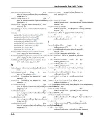 Learning Apache Spark with Python
meanAbsoluteError() (pys-
park.ml.regression.LinearRegressionSummary
property), 426
meanSquaredError() (pys-
park.ml.regression.LinearRegressionSummary
property), 426
metrics() (pyspark.ml.stat.Summarizer static
method), 409
min() (pyspark.ml.stat.Summarizer static method),
410
module
pyspark.ml.classification, 430
pyspark.ml.clustering, 450
pyspark.ml.evaluation, 477
pyspark.ml.pipeline, 470
pyspark.ml.recommendation, 465
pyspark.ml.regression, 411
pyspark.ml.stat, 405
pyspark.ml.tuning, 472
MulticlassClassificationEvaluator
(class in pyspark.ml.evaluation), 480
MultilayerPerceptronClassificationModel
(class in pyspark.ml.classification), 443
MultilayerPerceptronClassifier (class
in pyspark.ml.classification), 443
N
NaiveBayes (class in pyspark.ml.classification),
445
NaiveBayesModel (class in pys-
park.ml.classification), 446
normL1() (pyspark.ml.stat.Summarizer static
method), 410
normL2() (pyspark.ml.stat.Summarizer static
method), 410
nullDeviance() (pys-
park.ml.regression.GeneralizedLinearRegressionSummary
property), 420
numInstances() (pys-
park.ml.regression.GeneralizedLinearRegressionSummary
property), 420
numInstances() (pys-
park.ml.regression.LinearRegressionSummary
property), 426
numIterations() (pys-
park.ml.regression.GeneralizedLinearRegressionTrainingSummary
property), 421
numNonZeros() (pyspark.ml.stat.Summarizer
static method), 410
O
objectiveHistory() (pys-
park.ml.classification.LogisticRegressionTrainingSummary
property), 442
objectiveHistory() (pys-
park.ml.regression.LinearRegressionTrainingSummary
property), 428
OneVsRest (class in pyspark.ml.classification),
446
OneVsRestModel (class in pys-
park.ml.classification), 448
P
ParamGridBuilder (class in pys-
park.ml.tuning), 474
pi() (pyspark.ml.classification.NaiveBayesModel
property), 446
Pipeline (class in pyspark.ml.pipeline), 470
PipelineModel (class in pyspark.ml.pipeline),
471
PipelineModelReader (class in pys-
park.ml.pipeline), 471
PipelineModelWriter (class in pys-
park.ml.pipeline), 471
PipelineReader (class in pyspark.ml.pipeline),
471
PipelineSharedReadWrite (class in pys-
park.ml.pipeline), 472
PipelineWriter (class in pyspark.ml.pipeline),
472
PowerIterationClustering (class in pys-
park.ml.clustering), 463
pr() (pyspark.ml.classification.BinaryLogisticRegressionSummary
property), 430
precisionByLabel() (pys-
park.ml.classification.LogisticRegressionSummary
property), 441
precisionByThreshold() (pys-
park.ml.classification.BinaryLogisticRegressionSummary
property), 431
predict() (pys-
park.ml.regression.AFTSurvivalRegressionModel
method), 413
predictionCol() (pys-
park.ml.classification.LogisticRegressionSummary
Index 495
 