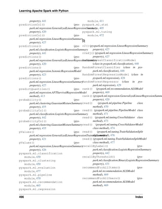 Learning Apache Spark with Python
property), 441
predictionCol() (pys-
park.ml.regression.GeneralizedLinearRegressionSummary
property), 420
predictionCol() (pys-
park.ml.regression.LinearRegressionSummary
property), 427
predictions() (pys-
park.ml.classification.LogisticRegressionSummary
property), 441
predictions() (pys-
park.ml.regression.GeneralizedLinearRegressionSummary
property), 420
predictions() (pys-
park.ml.regression.IsotonicRegressionModel
property), 423
predictions() (pys-
park.ml.regression.LinearRegressionSummary
property), 427
predictQuantiles() (pys-
park.ml.regression.AFTSurvivalRegressionModel
method), 413
probability() (pys-
park.ml.clustering.GaussianMixtureSummary
property), 455
probabilityCol() (pys-
park.ml.classification.LogisticRegressionSummary
property), 442
probabilityCol() (pys-
park.ml.clustering.GaussianMixtureSummary
property), 455
pValues() (pys-
park.ml.regression.GeneralizedLinearRegressionTrainingSummary
property), 421
pValues() (pys-
park.ml.regression.LinearRegressionSummary
property), 426
pyspark.ml.classification
module, 430
pyspark.ml.clustering
module, 450
pyspark.ml.evaluation
module, 477
pyspark.ml.pipeline
module, 470
pyspark.ml.recommendation
module, 465
pyspark.ml.regression
module, 411
pyspark.ml.stat
module, 405
pyspark.ml.tuning
module, 472
R
r2() (pyspark.ml.regression.LinearRegressionSummary
property), 427
r2adj() (pyspark.ml.regression.LinearRegressionSummary
property), 427
RandomForestClassificationModel
(class in pyspark.ml.classification), 448
RandomForestClassifier (class in pys-
park.ml.classification), 448
RandomForestRegressionModel (class in
pyspark.ml.regression), 428
RandomForestRegressor (class in pys-
park.ml.regression), 429
rank() (pyspark.ml.recommendation.ALSModel
property), 469
rank() (pyspark.ml.regression.GeneralizedLinearRegressionSumma
property), 420
read() (pyspark.ml.pipeline.Pipeline class
method), 470
read() (pyspark.ml.pipeline.PipelineModel class
method), 471
read() (pyspark.ml.tuning.CrossValidator class
method), 473
read() (pyspark.ml.tuning.CrossValidatorModel
class method), 474
read() (pyspark.ml.tuning.TrainValidationSplit
class method), 476
read() (pyspark.ml.tuning.TrainValidationSplitModel
class method), 477
recallByLabel() (pys-
park.ml.classification.LogisticRegressionSummary
property), 442
recallByThreshold() (pys-
park.ml.classification.BinaryLogisticRegressionSummary
property), 431
recommendForAllItems() (pys-
park.ml.recommendation.ALSModel
method), 469
recommendForAllUsers() (pys-
park.ml.recommendation.ALSModel
method), 469
496 Index
 