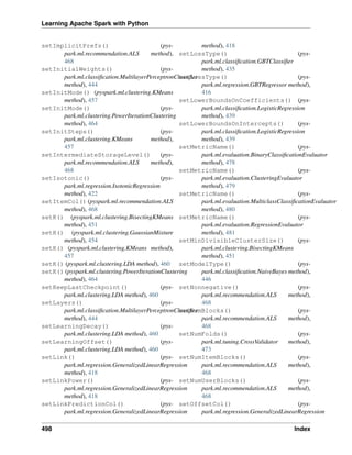Learning Apache Spark with Python
setImplicitPrefs() (pys-
park.ml.recommendation.ALS method),
468
setInitialWeights() (pys-
park.ml.classification.MultilayerPerceptronClassifier
method), 444
setInitMode() (pyspark.ml.clustering.KMeans
method), 457
setInitMode() (pys-
park.ml.clustering.PowerIterationClustering
method), 464
setInitSteps() (pys-
park.ml.clustering.KMeans method),
457
setIntermediateStorageLevel() (pys-
park.ml.recommendation.ALS method),
468
setIsotonic() (pys-
park.ml.regression.IsotonicRegression
method), 422
setItemCol() (pyspark.ml.recommendation.ALS
method), 468
setK() (pyspark.ml.clustering.BisectingKMeans
method), 451
setK() (pyspark.ml.clustering.GaussianMixture
method), 454
setK() (pyspark.ml.clustering.KMeans method),
457
setK() (pyspark.ml.clustering.LDA method), 460
setK() (pyspark.ml.clustering.PowerIterationClustering
method), 464
setKeepLastCheckpoint() (pys-
park.ml.clustering.LDA method), 460
setLayers() (pys-
park.ml.classification.MultilayerPerceptronClassifier
method), 444
setLearningDecay() (pys-
park.ml.clustering.LDA method), 460
setLearningOffset() (pys-
park.ml.clustering.LDA method), 460
setLink() (pys-
park.ml.regression.GeneralizedLinearRegression
method), 418
setLinkPower() (pys-
park.ml.regression.GeneralizedLinearRegression
method), 418
setLinkPredictionCol() (pys-
park.ml.regression.GeneralizedLinearRegression
method), 418
setLossType() (pys-
park.ml.classification.GBTClassifier
method), 435
setLossType() (pys-
park.ml.regression.GBTRegressor method),
416
setLowerBoundsOnCoefficients() (pys-
park.ml.classification.LogisticRegression
method), 439
setLowerBoundsOnIntercepts() (pys-
park.ml.classification.LogisticRegression
method), 439
setMetricName() (pys-
park.ml.evaluation.BinaryClassificationEvaluator
method), 478
setMetricName() (pys-
park.ml.evaluation.ClusteringEvaluator
method), 479
setMetricName() (pys-
park.ml.evaluation.MulticlassClassificationEvaluator
method), 480
setMetricName() (pys-
park.ml.evaluation.RegressionEvaluator
method), 481
setMinDivisibleClusterSize() (pys-
park.ml.clustering.BisectingKMeans
method), 451
setModelType() (pys-
park.ml.classification.NaiveBayes method),
446
setNonnegative() (pys-
park.ml.recommendation.ALS method),
468
setNumBlocks() (pys-
park.ml.recommendation.ALS method),
468
setNumFolds() (pys-
park.ml.tuning.CrossValidator method),
473
setNumItemBlocks() (pys-
park.ml.recommendation.ALS method),
468
setNumUserBlocks() (pys-
park.ml.recommendation.ALS method),
468
setOffsetCol() (pys-
park.ml.regression.GeneralizedLinearRegression
498 Index
 
