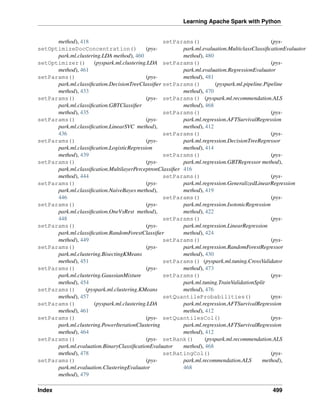 Learning Apache Spark with Python
method), 418
setOptimizeDocConcentration() (pys-
park.ml.clustering.LDA method), 460
setOptimizer() (pyspark.ml.clustering.LDA
method), 461
setParams() (pys-
park.ml.classification.DecisionTreeClassifier
method), 433
setParams() (pys-
park.ml.classification.GBTClassifier
method), 435
setParams() (pys-
park.ml.classification.LinearSVC method),
436
setParams() (pys-
park.ml.classification.LogisticRegression
method), 439
setParams() (pys-
park.ml.classification.MultilayerPerceptronClassifier
method), 444
setParams() (pys-
park.ml.classification.NaiveBayes method),
446
setParams() (pys-
park.ml.classification.OneVsRest method),
448
setParams() (pys-
park.ml.classification.RandomForestClassifier
method), 449
setParams() (pys-
park.ml.clustering.BisectingKMeans
method), 451
setParams() (pys-
park.ml.clustering.GaussianMixture
method), 454
setParams() (pyspark.ml.clustering.KMeans
method), 457
setParams() (pyspark.ml.clustering.LDA
method), 461
setParams() (pys-
park.ml.clustering.PowerIterationClustering
method), 464
setParams() (pys-
park.ml.evaluation.BinaryClassificationEvaluator
method), 478
setParams() (pys-
park.ml.evaluation.ClusteringEvaluator
method), 479
setParams() (pys-
park.ml.evaluation.MulticlassClassificationEvaluator
method), 480
setParams() (pys-
park.ml.evaluation.RegressionEvaluator
method), 481
setParams() (pyspark.ml.pipeline.Pipeline
method), 470
setParams() (pyspark.ml.recommendation.ALS
method), 468
setParams() (pys-
park.ml.regression.AFTSurvivalRegression
method), 412
setParams() (pys-
park.ml.regression.DecisionTreeRegressor
method), 414
setParams() (pys-
park.ml.regression.GBTRegressor method),
416
setParams() (pys-
park.ml.regression.GeneralizedLinearRegression
method), 419
setParams() (pys-
park.ml.regression.IsotonicRegression
method), 422
setParams() (pys-
park.ml.regression.LinearRegression
method), 424
setParams() (pys-
park.ml.regression.RandomForestRegressor
method), 430
setParams() (pyspark.ml.tuning.CrossValidator
method), 473
setParams() (pys-
park.ml.tuning.TrainValidationSplit
method), 476
setQuantileProbabilities() (pys-
park.ml.regression.AFTSurvivalRegression
method), 412
setQuantilesCol() (pys-
park.ml.regression.AFTSurvivalRegression
method), 412
setRank() (pyspark.ml.recommendation.ALS
method), 468
setRatingCol() (pys-
park.ml.recommendation.ALS method),
468
Index 499
 