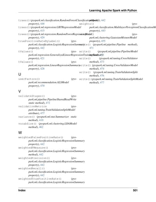 Learning Apache Spark with Python
trees() (pyspark.ml.classification.RandomForestClassificationModel
property), 448
trees() (pyspark.ml.regression.GBTRegressionModel
property), 415
trees() (pyspark.ml.regression.RandomForestRegressionModel
property), 429
truePositiveRateByLabel() (pys-
park.ml.classification.LogisticRegressionSummary
property), 442
tValues() (pys-
park.ml.regression.GeneralizedLinearRegressionTrainingSummary
property), 421
tValues() (pys-
park.ml.regression.LinearRegressionSummary
property), 428
U
userFactors() (pys-
park.ml.recommendation.ALSModel
property), 470
V
validateStages() (pys-
park.ml.pipeline.PipelineSharedReadWrite
static method), 472
validationMetrics (pys-
park.ml.tuning.TrainValidationSplitModel
attribute), 477
variance() (pyspark.ml.stat.Summarizer static
method), 410
vocabSize() (pyspark.ml.clustering.LDAModel
method), 462
W
weightedFalsePositiveRate() (pys-
park.ml.classification.LogisticRegressionSummary
property), 442
weightedFMeasure() (pys-
park.ml.classification.LogisticRegressionSummary
method), 442
weightedPrecision() (pys-
park.ml.classification.LogisticRegressionSummary
property), 442
weightedRecall() (pys-
park.ml.classification.LogisticRegressionSummary
property), 442
weightedTruePositiveRate() (pys-
park.ml.classification.LogisticRegressionSummary
property), 442
weights() (pys-
park.ml.classification.MultilayerPerceptronClassificationMo
property), 443
weights() (pys-
park.ml.clustering.GaussianMixtureModel
property), 455
write() (pyspark.ml.pipeline.Pipeline method),
471
write() (pyspark.ml.pipeline.PipelineModel
method), 471
write() (pyspark.ml.tuning.CrossValidator
method), 473
write() (pyspark.ml.tuning.CrossValidatorModel
method), 474
write() (pyspark.ml.tuning.TrainValidationSplit
method), 476
write() (pyspark.ml.tuning.TrainValidationSplitModel
method), 477
Index 501
 